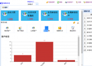 6.客户管理会员系列（6.客户管理会员系列怎么设置）