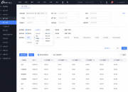 教育培训crm_简单好用的crm_适合教育机构的crm_云朵crm