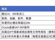 为了市场增长，理想客户档案有必要创建吗？5大好处告诉你答案