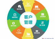 有哪些比较好用的客户管理软件？