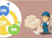 仓配管理系统解决方案（仓配管理系统解决方案设计）