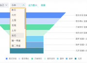 客户关系管理软件，员工的好助手，老板的好帮手！！（客户关系管理软件,员工的好助手,老板的好帮手是什么）