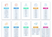 企业综合管理平台（河北省科技型中小企业综合管理平台）