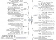 综合CRM系统软件（综合crm系统软件有哪些）