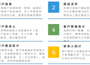 excel客户管理系统制作