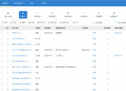方法论：业务系统的技术架构（方法论:业务系统的技术架构包括）