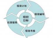 企业客户关系管理系统 管理客户什么系统好
