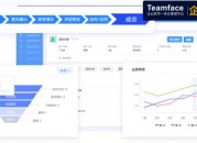 国内crm系统哪家公司做的最好（国内crm系统哪款好呢）