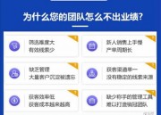 crm客户管理平台,价格（crm管理系统在线用）