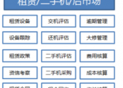 设备租赁管理系统（设备租赁管理系统软件）
