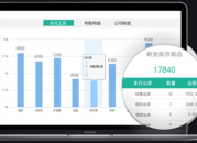 绩效考核系统（绩效考核系统设计方案）