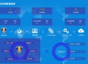 畜牧业普惠金融服务平台系统（畜牧业普惠金融服务平台系统建设）