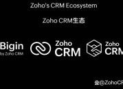 CRM软件挑选指南：如何选择企业的CRM软件？（crm软件挑选指南:如何选择企业的crm软件操作）