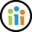 Colloa CRM