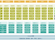 智慧校园系统（智慧校园系统平台登录入口）