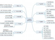 产品售后管理软件（产品售后管理软件有哪些）