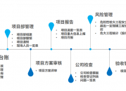 工程监理管理系统（工程监理管理系统软件）