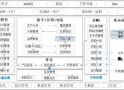 屠宰管理系统（河南省畜禽屠宰管理系统）