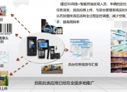 智慧工厂整体解决方案（智慧工厂整体解决方案怎么写）