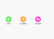 出差日历及OA办公管理系统（出差日程表怎么做）