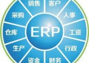 灯饰行业ERP管理软件解决方案（灯饰行业erp管理软件解决方案怎么写）