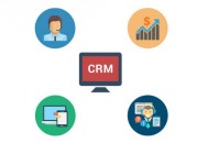 什么是CRM？全方位讲解CRM系统及企业实施方案