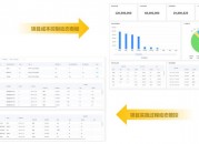 综合项目工程实施管理系统（综合项目管理平台）